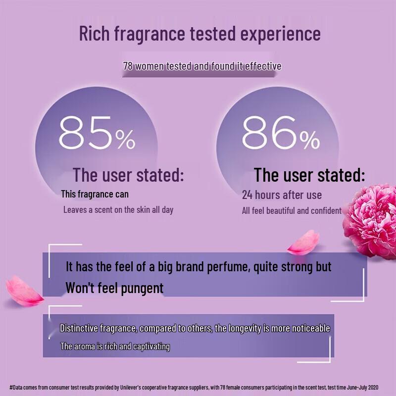 LUX Enchanting Peony Scented Body Wash