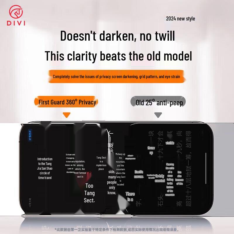 DIVI 360° Privacy Tempered Glass Screen Protector for iPhone