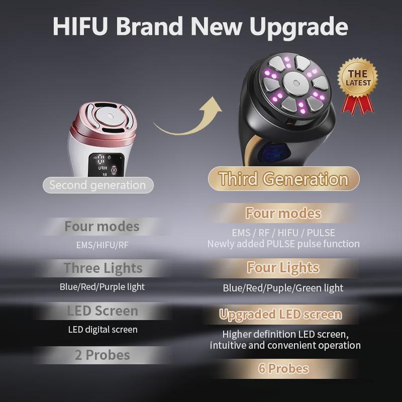 Мини-машина HIFU 3-го поколения EMS RF Pulse Warm Up Массажер для лица для лица и тела Ультразвуковое косметическое устройство