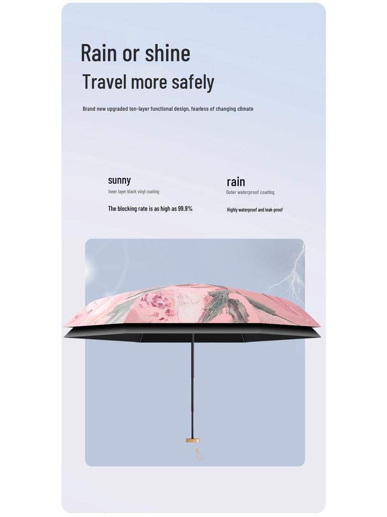Oil Painting Capsule Umbrella: Five-Fold Mini, Sunny and Rainy Dual-Use, Sunscreen Sunshade with Print Logo