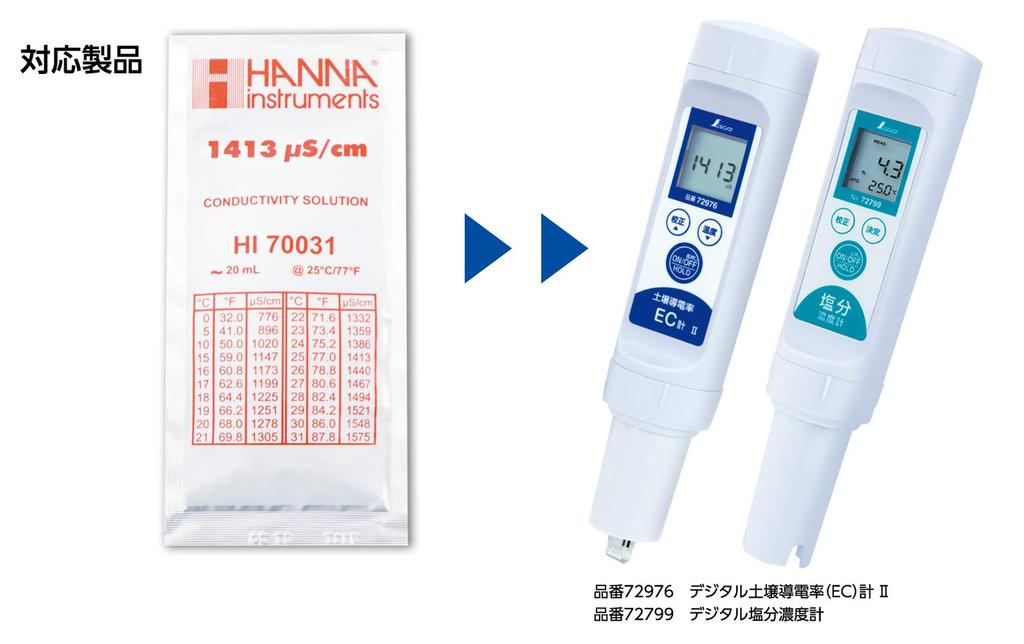Shinwa Sokutei Standard Solution for Conductivity Calibration 6 Sets 73035 1413S/cm