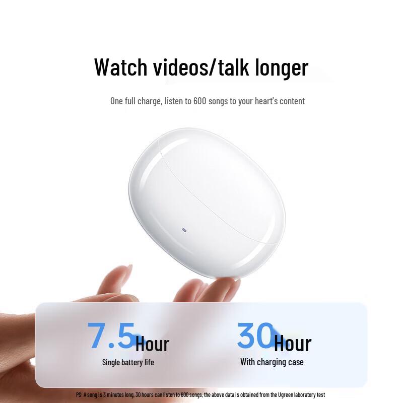Ugreen Беспроводные наушники HiTune T3 Pro с ANC