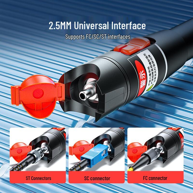 Тестовые ручки и адаптеры для оптоволокна ShanZe