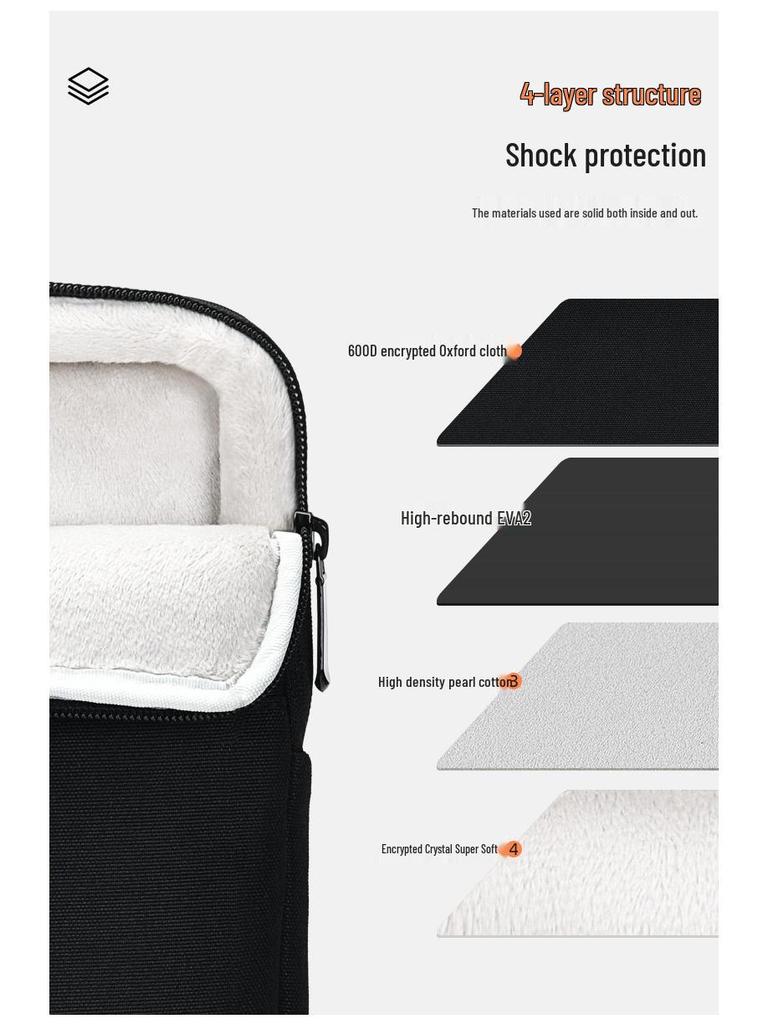 Сумка для ноутбука, внутренняя сумка