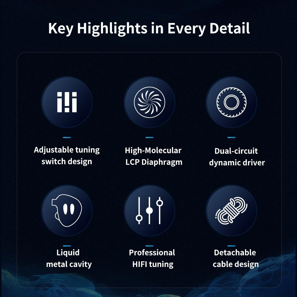 TRN ORCA Dynamic In Ear Earphones High Performance Dynamic Driver IEMs Earbuds with  Detachable Cable Tuning Switch  Headset