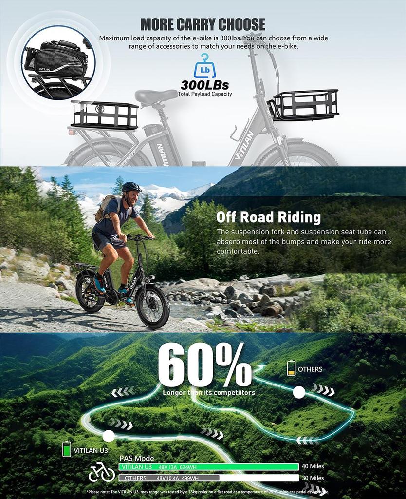 Электровелосипед Vitilan U3 с мотором 750 Вт, колеса 20"x 3" CHAOYANG с защитой от проколов, широкие покрышки, аккумулятор 48 В 13 Ач, для взрослых, 7 скоростей, зеленый
