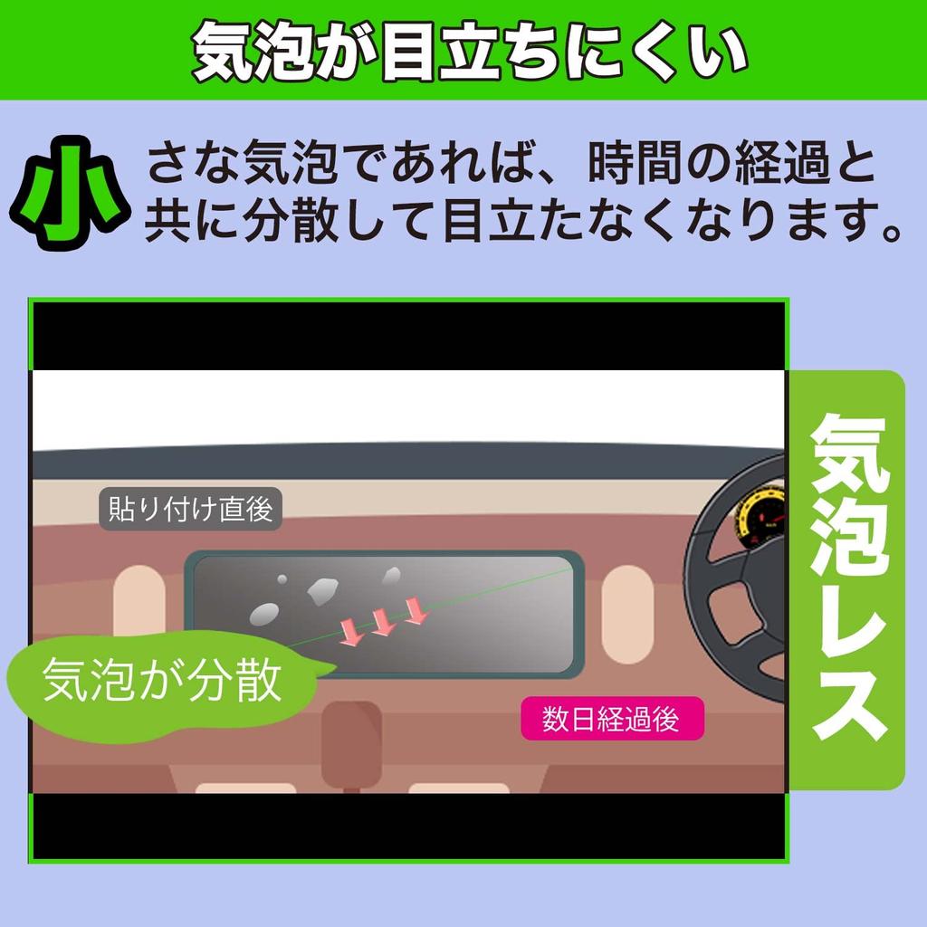 Защитная пленка MotoMoto Film для Panasonic GORILLA Ultra Transparent, сделано в Японии CN-G1500VD / CN-G750D / CN-G740D