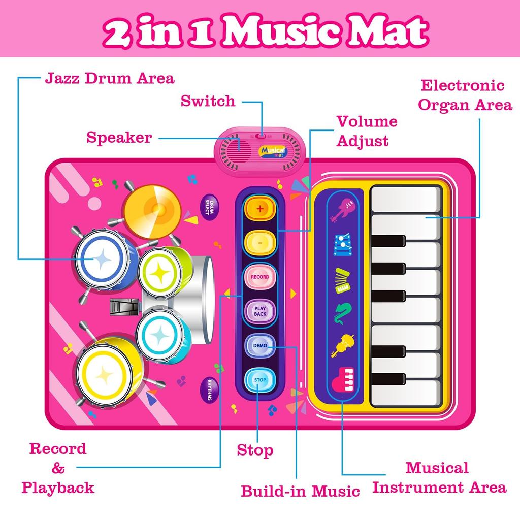 Baby Musical Mat Toddler Toys Age 1-2 - 2 In 1 Piano Drum Babies Play Mat - Infant Music Toy 12-18 Months Babies Birthday Valentines G
