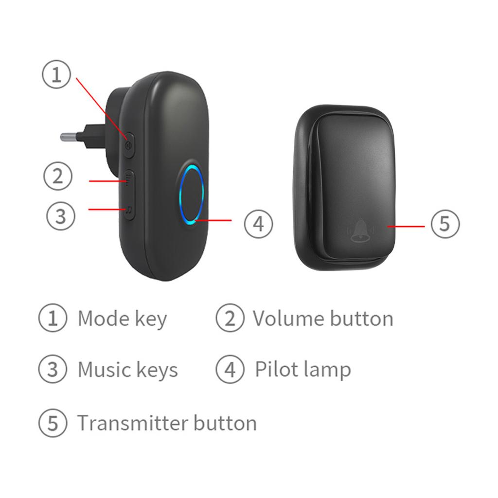 Wireless Door Bell IP65 Proof Doorbell Portable Doorbell Kit with 32 Music 4 Adjustable Volume Levels for Home Room