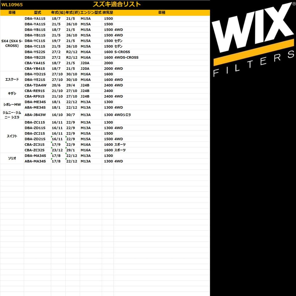 WIX Filters [ Фильтры] WIX PREMIUM FILTERS Swift / CBA-ZC31S ZC32S / M16A