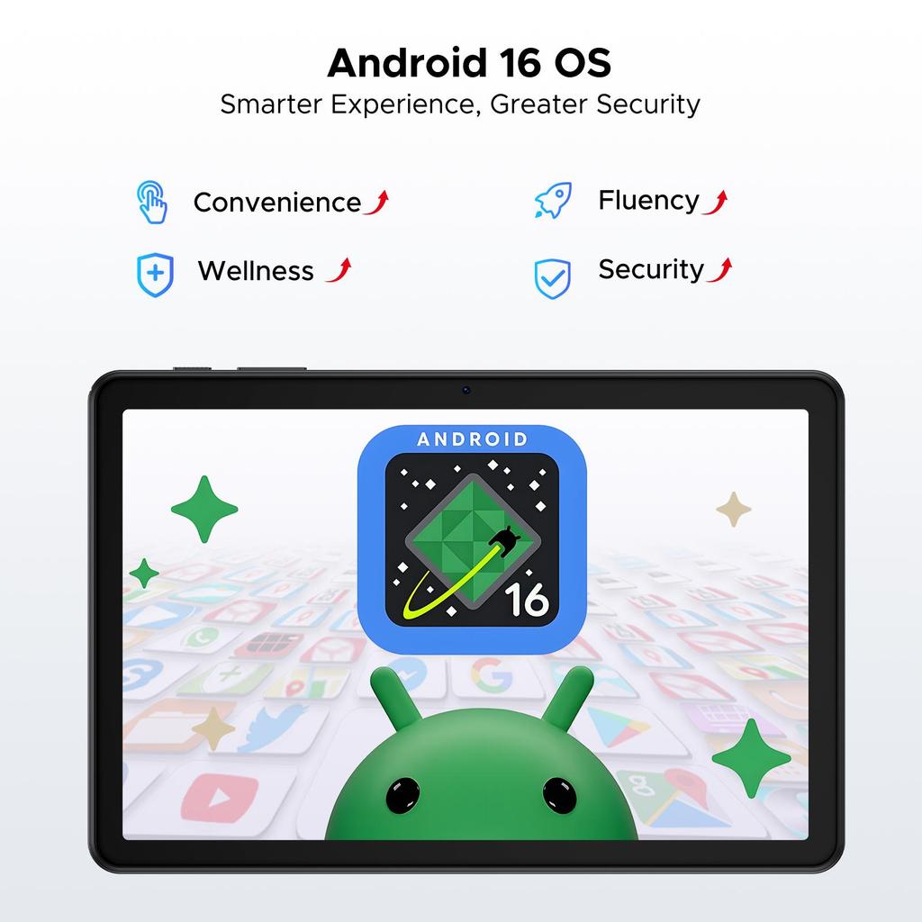AP10 10,1 дюйма, 48 ГБ ОЗУ + 128 ГБ ПЗУ, Планшет на Android 16 с ИИ Gemini, 7000 мАч, 90 Гц, Двойные динамики, Разъем для наушников, Планшет с клавиатурой, Стилусом, Чехлом