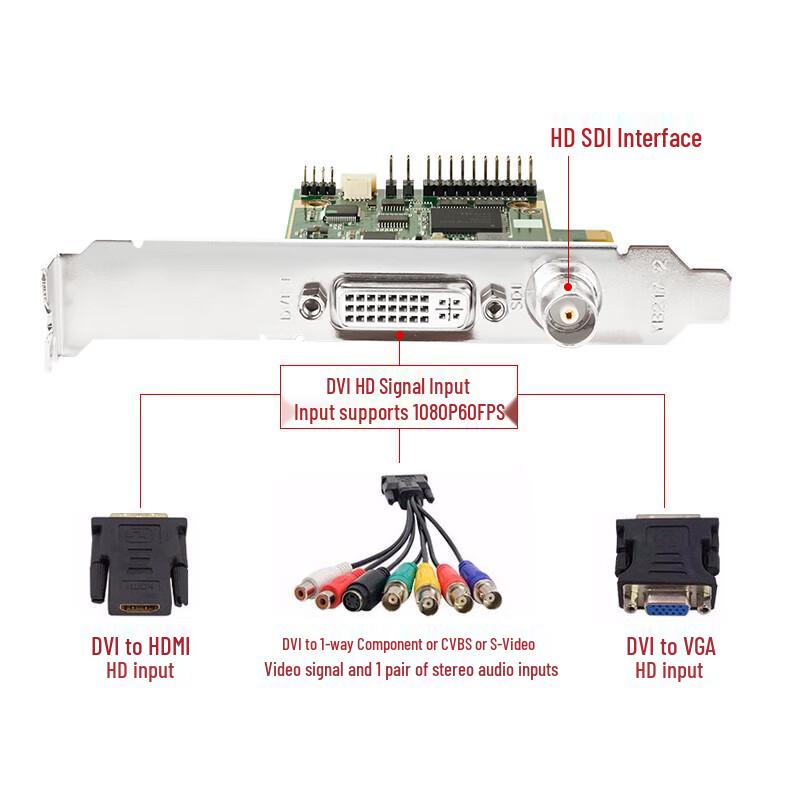 TCHD Video PCIe Video Capture Cards