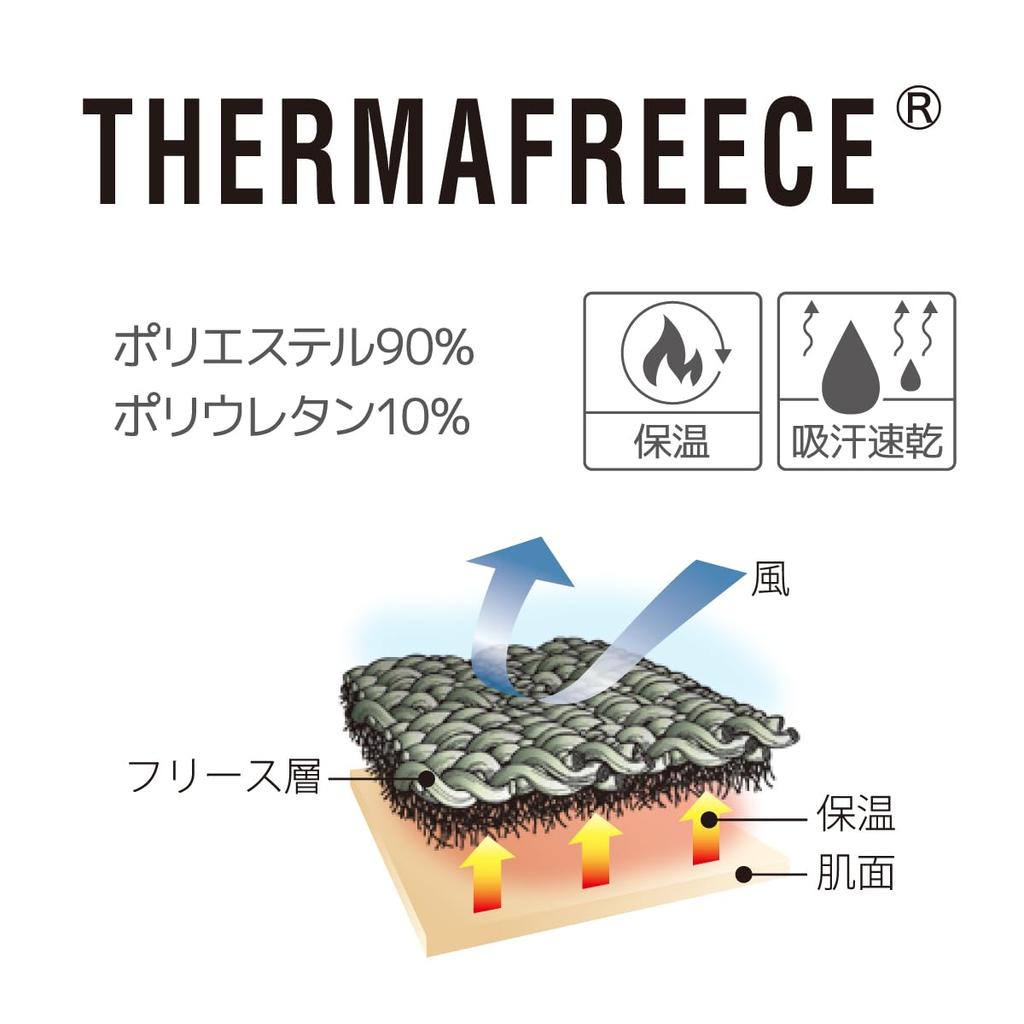 Pearl Izumi Knee Small Warmer, Black,