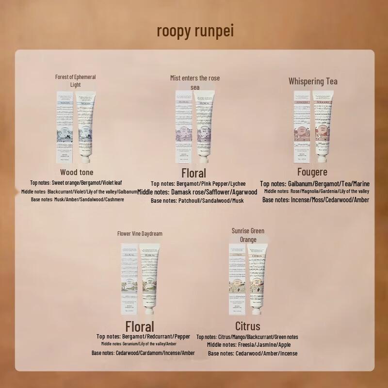 Roopy Yunxia Manor Series Mini Hand Cream Gift Set