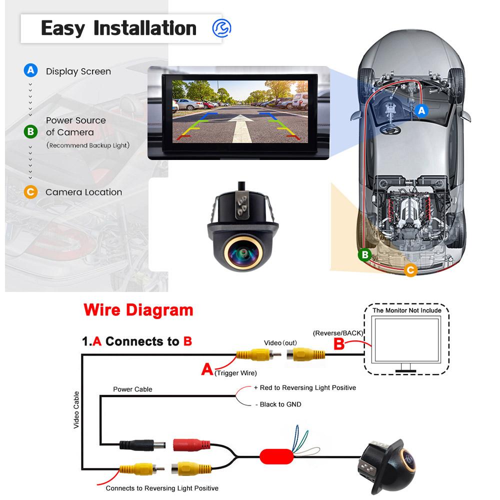 SMARTOUR HD 720P/1080P ночное видение объектив рыбий глаз автомобиль заднего вида AHD CVBS камера для Android DVD AHD монитор