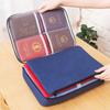 Document Storage Bag, Large Capacity, Business Trip, Passport File Bag, Waterproof, Portable Passport Holder, Document Bag