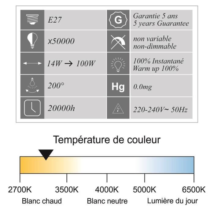 Ampoule LED E27 - Haute Qualité - 14W - 1521Lm - Blanc Chaud - Garantie 5 ans