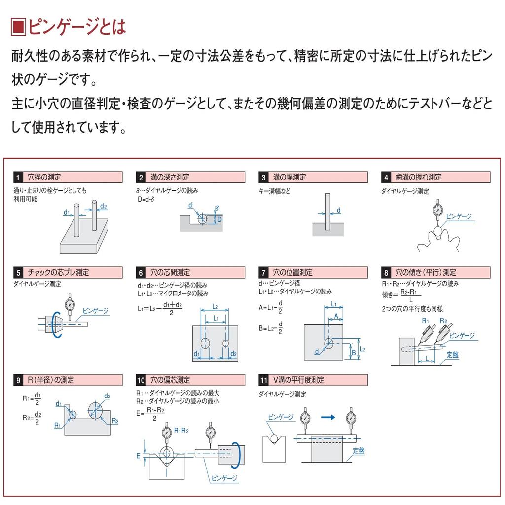 Niigata Seiki SK Сделано в Японии Стальной штифт Калибр Одиночный предмет Тип AA Общая длина 50 мм AA 4.530 мм