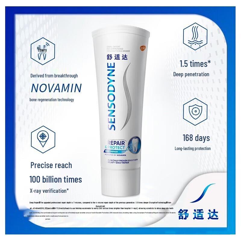 Зубная паста Sensodyne Professional Repair & Protect