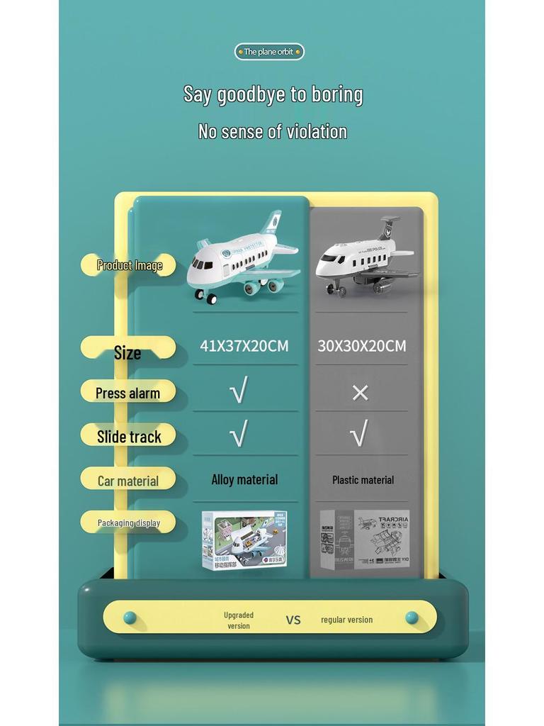 Extra Large Inertial Airplane Toy with Lights & Music - Educational Storage Set for Kids