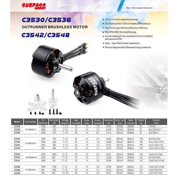 SURPASS HOBBY C3530 3530 Бесколлекторный Двигатель 1100KV 1400KV 1700KV Внешний Роторный Двигатель для RC Самолета FPV Дрона с Фиксированным Крылом Аксессуары