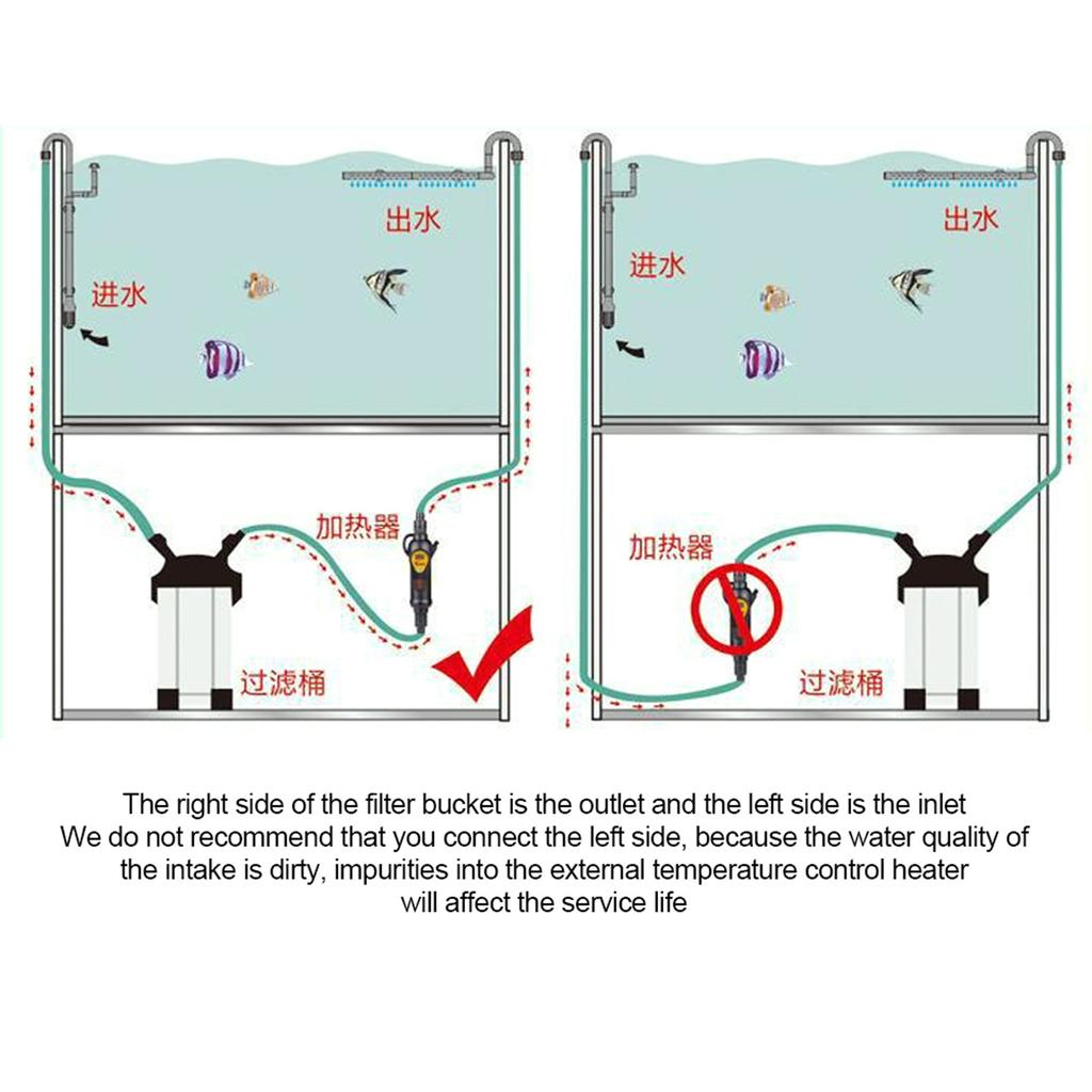 Аквариумный внешний регулятор температуры водонагреватель стержень для аквариума  (ЭХ-300)