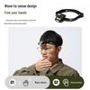 Mobi Garden Rechargeable LED Hat Clip Light