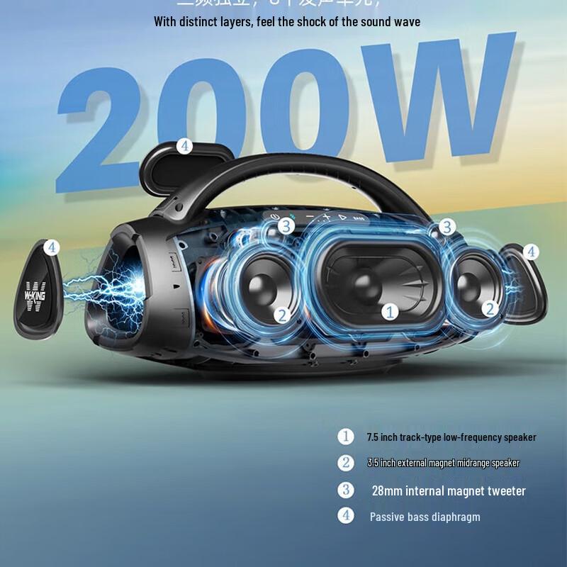 Портативная караоке Bluetooth-колонка W-King D20