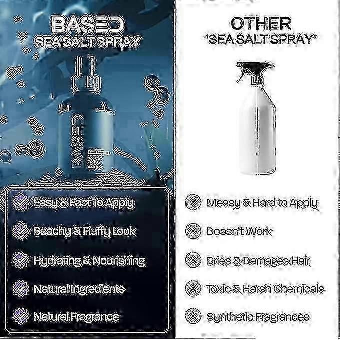 w sea salt spray with santal sandalwood fragrance