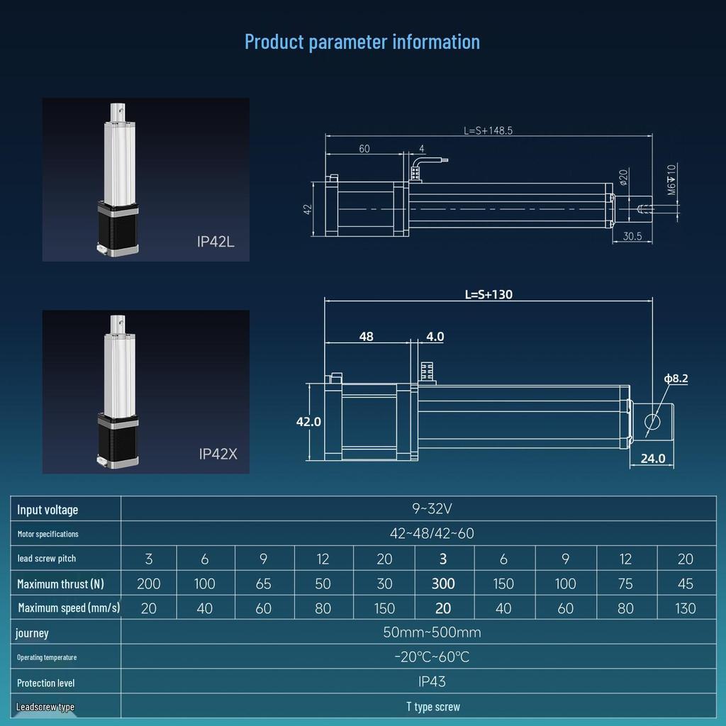 Промышленный электрический привод 12 В постоянного тока: Высокоупорный телескопический шток с линейным ходом, степень защиты IP42.