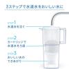 Brita Water Pot Removal Filtered Water Japanese Includes 1 Requeri Maxtra Pro Pure Performance Cartridge Purifier, Type, PFOS/PFOA Tested, Capacity