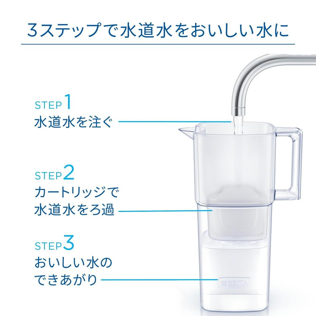 Brita Water Pot Removal Filtered Water Japanese Includes 1 Requeri Maxtra Pro Pure Performance Cartridge Purifier, Type, PFOS/PFOA Tested, Capacity