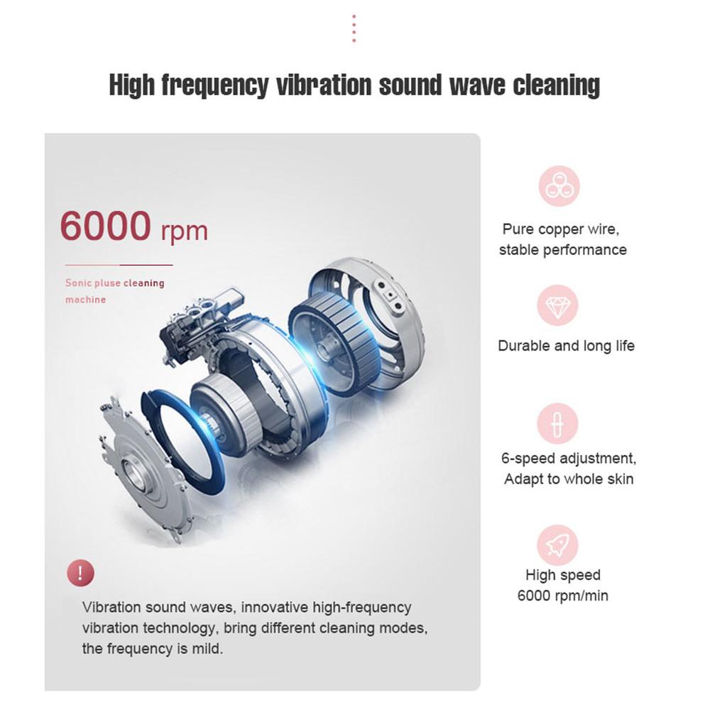 Электрическая щетка для очищения и массажа лица с USB-зарядкой