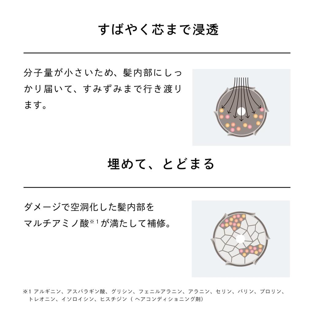 ReFa HEART MIST BASE 150мл