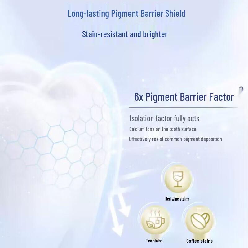 Crest Deep Clean Whitening Dual Flavor Toothpaste