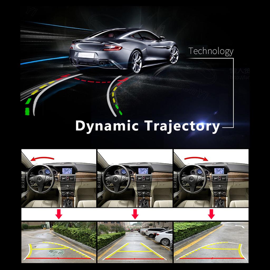 Car BackupFront View Camera 170 Degrees Wide Angle Fisheye 1080P Night Vision Rear View Camera 360 Degrees