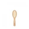 Кисть Kent BruSh Кисть Kent Wood CuShion S № 10