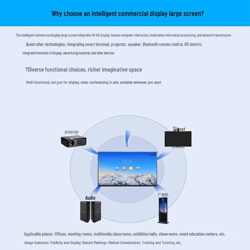 Hikvision Smart Conference Displays & Accessories (CN version)