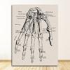 Анатомический скелет, патент, винтажный постер, настенный художественный принт, холст, живопись, постеры и принты, настенные панно для гостиной