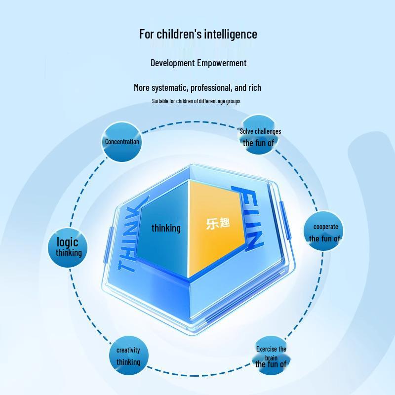 ThinkFun Rush Hour Racing Puzzle: Parent-Child Interactive Car Game - Christmas Gift