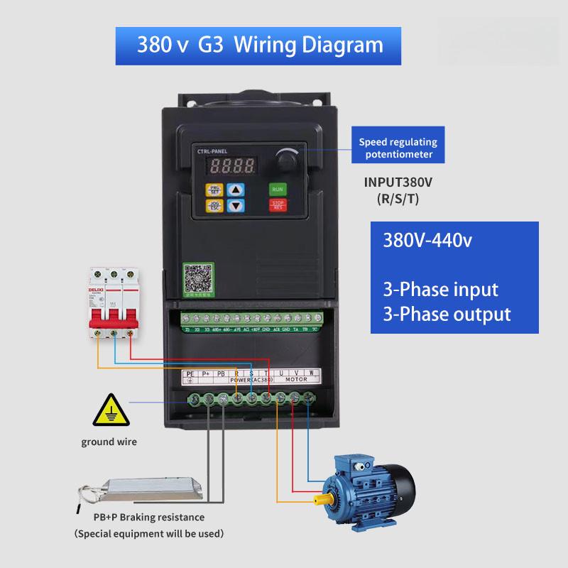 RQ320 Портативный преобразователь частоты Однофазный в трехфазный VFD/VSD Частотный инвертор для двигателя