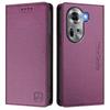 Для Realme GT3, C55, C21Y, V11, Narzo 60 Pro, C53, C65, C75, Realme 10, Realme 11, Realme 12... Премиальный чехол-кошелек из искусственной кожи, ударопрочный и с блокировкой RFID