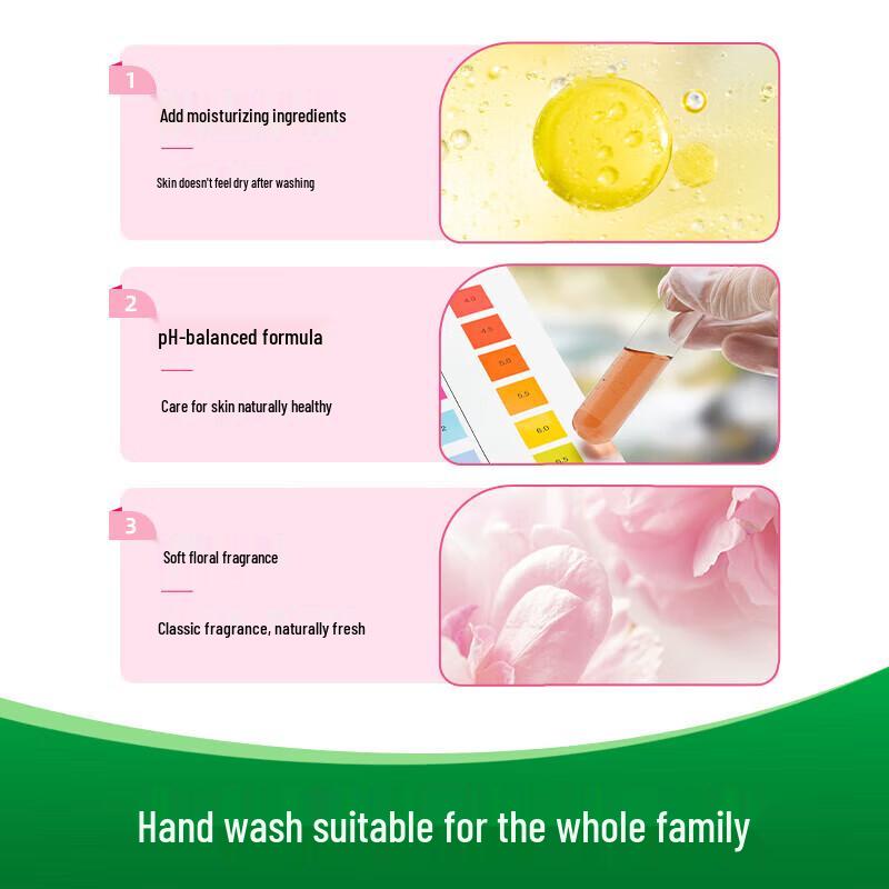 Dettol Nourishing Hand Wash