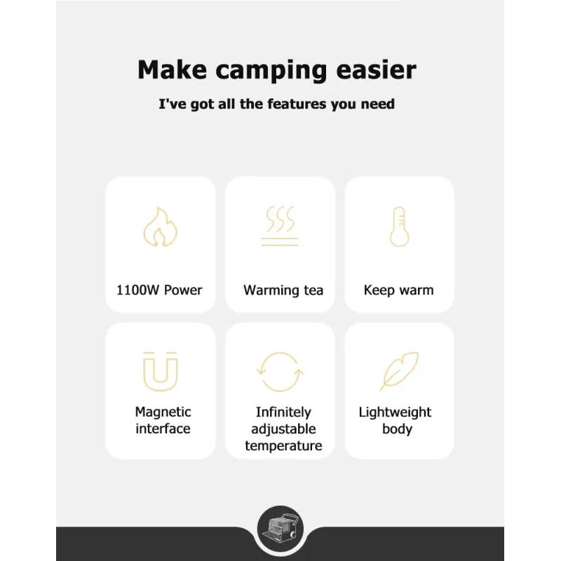 Мини портативная отопительная печь для кемпинга на открытом воздухе многофункциональная отопительная печь мощностью 1,1 кВт для кухни и походов