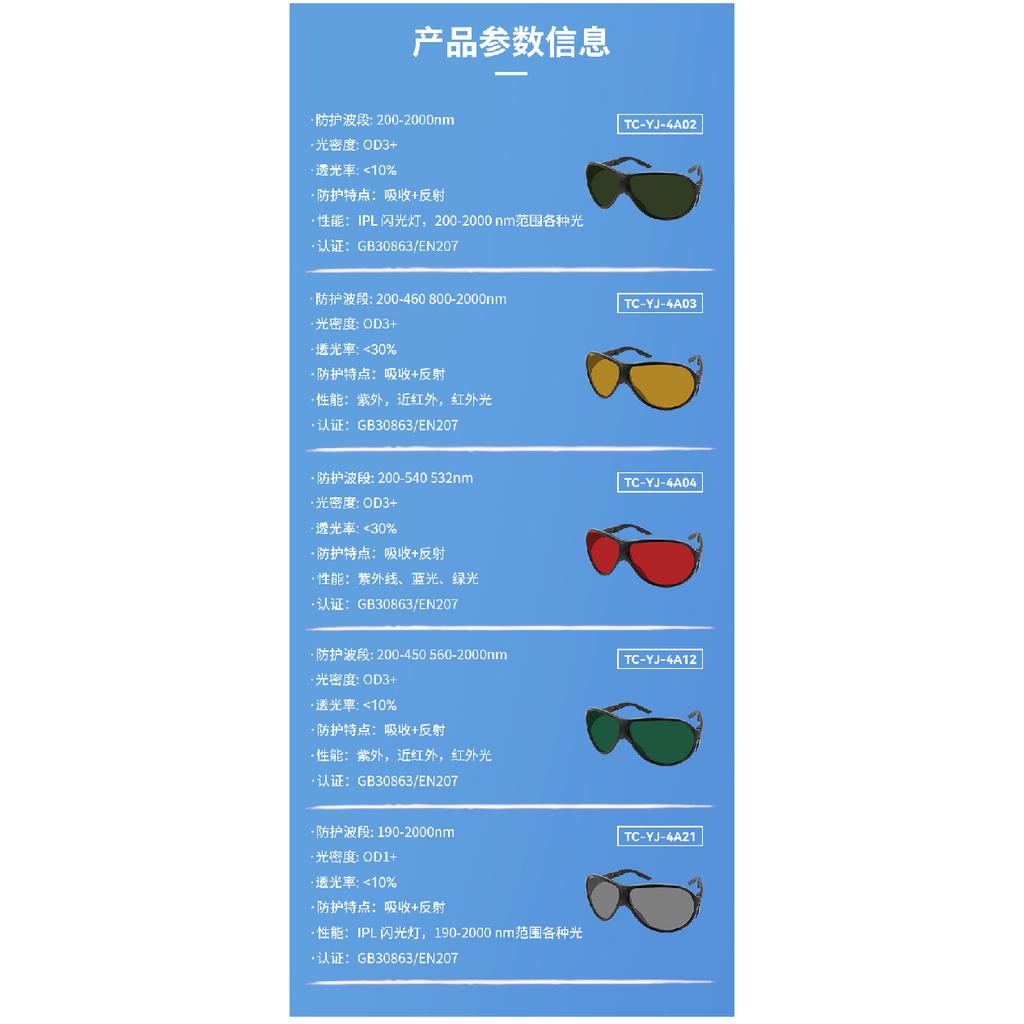Laser safety goggles for marking machines, cutting, and welding; special anti-red light protective eyewear for electricians