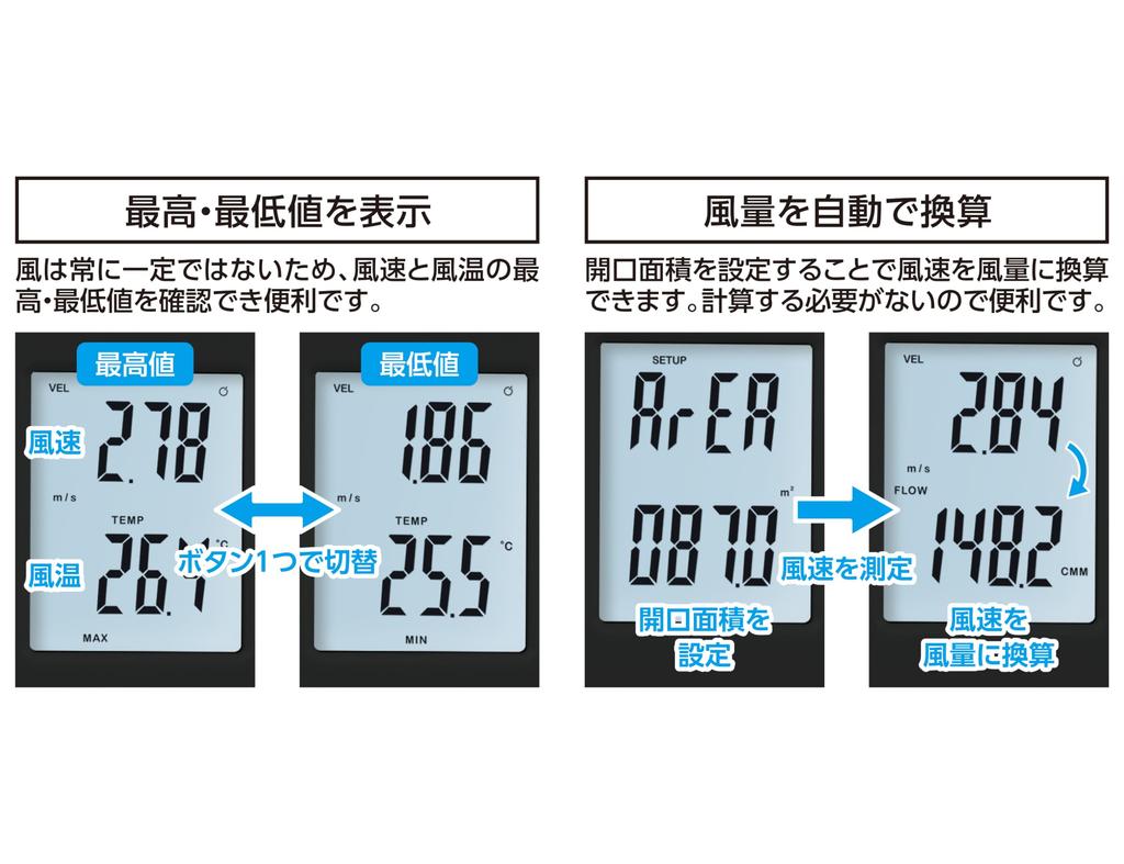 Shinwa Sokutei 79004 Цифровой анемометр Максимальное и минимальное значение, Тип с тепловым излучением, Телескопический зонд, Вентиляция