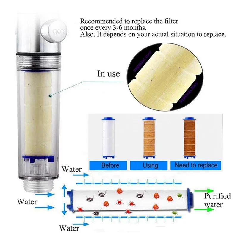 10Pcs Replacement Shower Filter for Held Showerhead - High Output Shower Water Filter to Remove Chlorine Fluoride and Hard Water