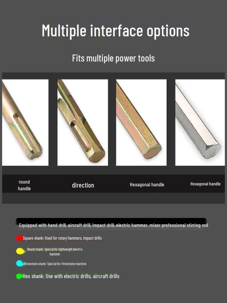 Электродрель и перфоратор Арматура: Двойной гипсовый миксер, шпаклевка, лакокрасочное покрытие