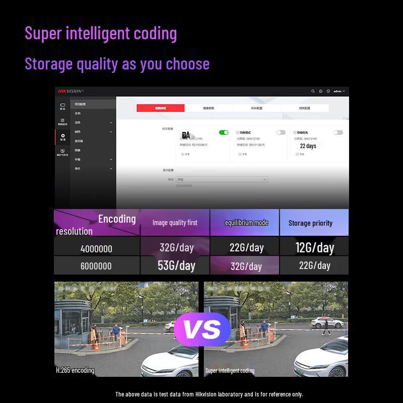 HIKVISION 4MP Full-Color Night Vision PoE Bullet Camera CN plug (adapter included)