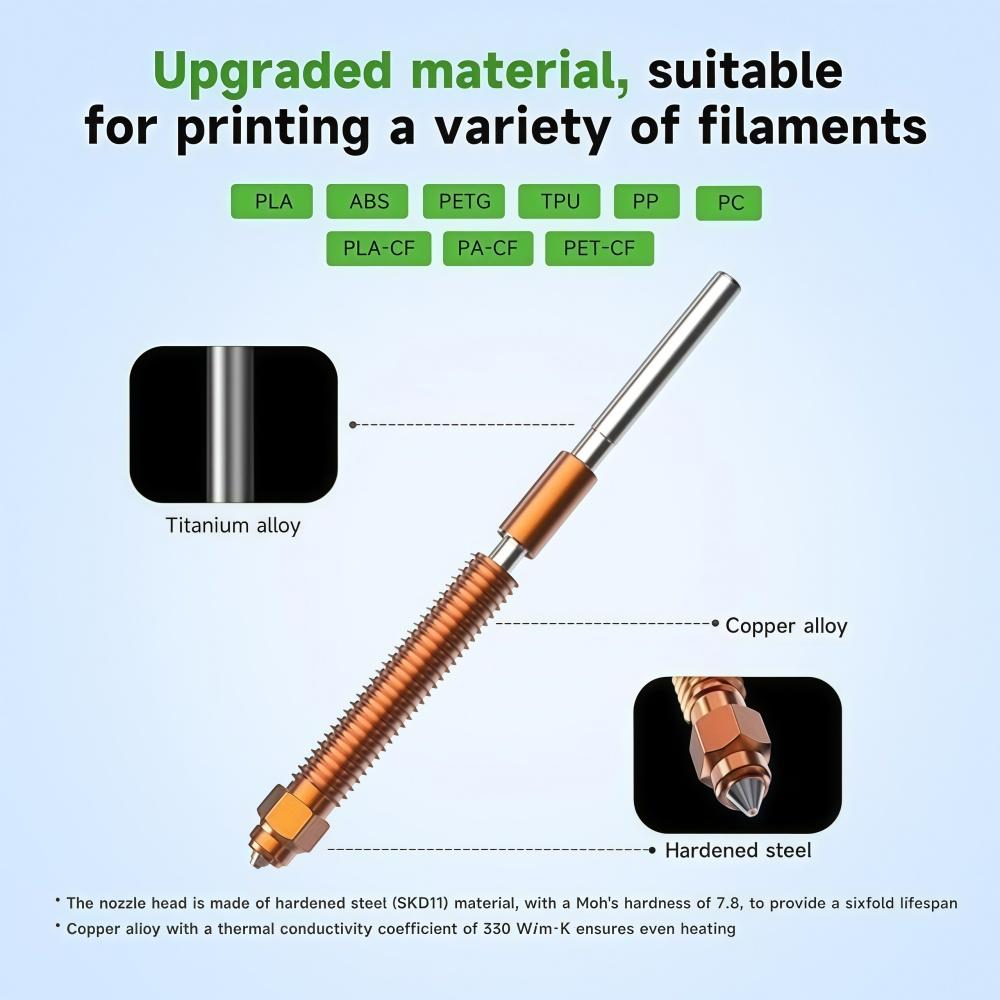 Creality Original K2 Plus Nozzle Unicorn Quick-Swap Nozzles Kit Copper Alloy Hardened Steel for K2 Pro/Creality Hi/K2